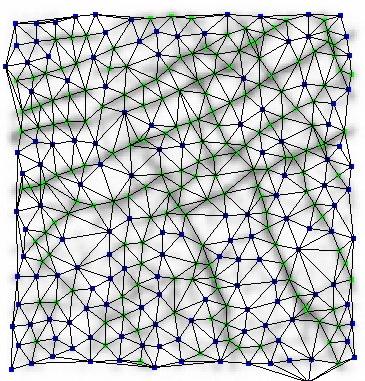 Construção do grafo de falhas utilizando Growing Neural Gas 110 O lado direito da Figura 4-28 apresenta o resultado da triangulação de Delaunay 37 sobre 316 nós do grafo resultante da execução do GNG