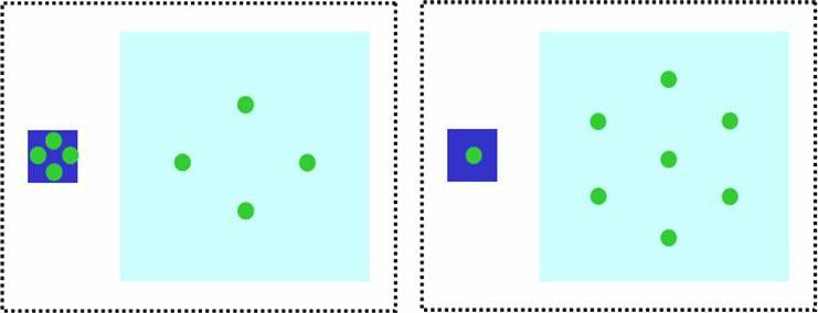 Construção do grafo de falhas utilizando Growing Neural Gas 79 Figura 4-2: Comparação entre a maximização da entropia (à esquerda) e a minimização do erro de quantização (à direita).