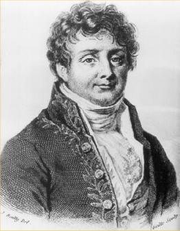 Sinal semg Processado - Espectral Série de Fourier Jean Baptiste Joseph Fourier (March 21, 1768 - May 16, 1830)