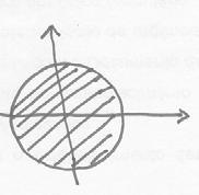 6 CAPÍTULO 1: TOPOLOGIA DO ESPAÇO EUCLIDIANO (a) (b) (c) Figura 2. O conjunto dos pontos z R n tais que z 1, conforme a norma seja (a) a euclidiana; (b) do máximo, ou (c) da soma. Observação.