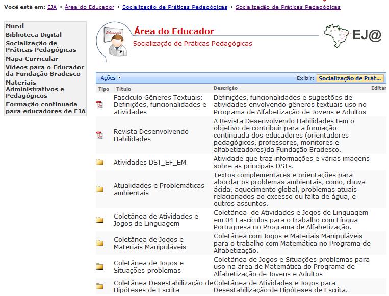 equipe de Coordenadores de Área do Conhecimento para apoio aos educadores