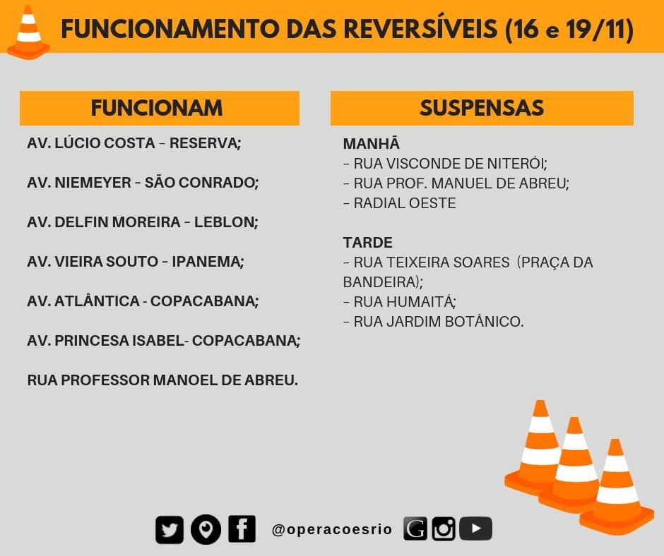 Funcionamento das faixas reversíveis nesta sexta-feira (16/11) e na próxima segunda-feira (19/11) A CET-Rio informa que, baseado no que foi observado em outras ocasiões, em função da esperada redução