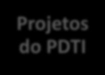 627,00 R$ 311.947,84 R$ 403.027,00 R$ 315.