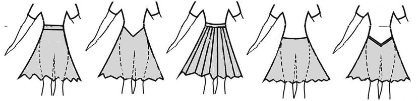 de 3 meios círculos. É permitido o uso de uma saia forro simples circular. A saia forro não pode ser maior que a saia.