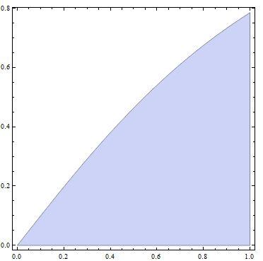 ii) A função G é diferenciável, pelo teorema fundamental do cálculo, uma vez que a função fx) x ln x é uma função contínua em [, ] e a expressão para a sua derivada é G x) x ln x).