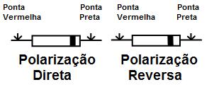 H. Medidas de frequência 1. Insira a ponta de prova preta no terminal negativo COM, e a vermelha no terminal positivo V Hz Temp. 2. Posicione a chave rotativa na posição Hz. 3.