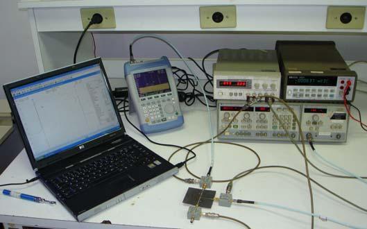 168 Figura 127: Fotografia do esquema de testes utilizado nas medidas experimentais dos divisores de freqüência