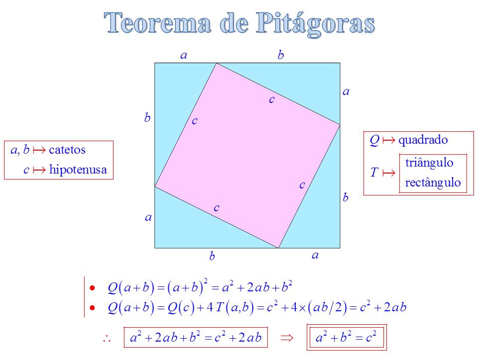 os dois ramos da hipérbole c t x seguintes representações paramétricas (experimente diferentes valores