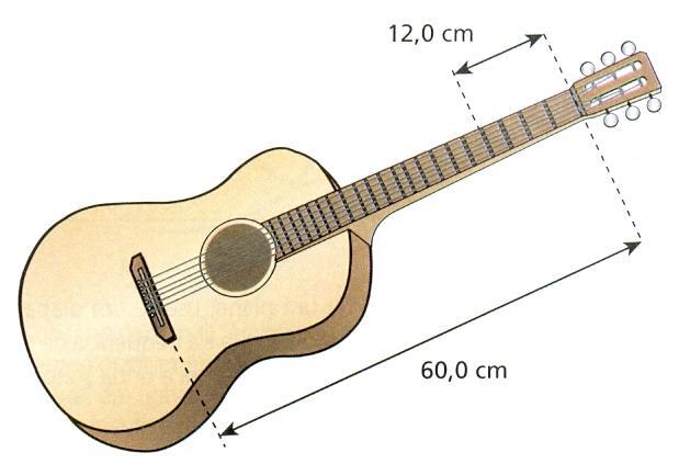 13. O comprimento das cordas de um violão é de 60 cm. Ao ser tocada, a segunda corda (lá) emite um som fundamental de frequência 220 Hz.