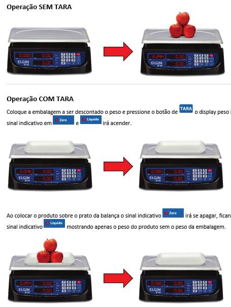 OPERAÇÕES PRECIFICANDO OS PRODUTOS PESANDO O PRODUTO Retirar qualquer objeto que esteja sobre o prato da balança, durante esta operação. Para obter o peso de uma mercadoria basta coloca-lá.