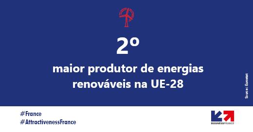 VI. Uma França preocupada com o equilíbrio ambiental e compromissos que se traduzem em indicadores de alto desempenho.