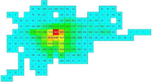 Fonte de CO na RMSP (kg/h) - 169 quadrados de 5x5 km Definido por: 1) Densidade e velocidade dos