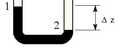 8 A equação de Bernoulli resulta: Figura Detalhe do tubo em U 1 p1 + ρ + gz 1 = p + ρ + gz Onde no ponto 1, existe apenas a pressão estática, e no ponto, há a atuação da pressão de estagnação.