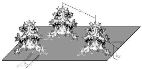 Figura 2: Ilustração do aspecto morfológico de crescimento dendrítico unidirecional em que (λ 1 ), (λ 2 ) e (λ 3 ) são, respectivamente, os espaçamentos primários, secundários e terciários [8]. 2. MATERIAIS E MÉTODOS A Figura 3 apresenta um desenho esquemático do forno de solidificação unidirecional utilizado nos experimentos.