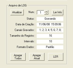 + Arquivo de LOG: o A202 utiliza um sistema de gerenciamento de arquivos automático, onde a principal característica é gerar um arquivo cada vez que a aquisição for iniciada e finalizada.