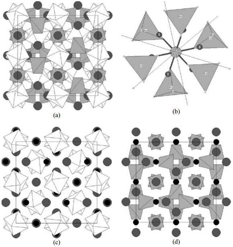 15 Figura 1. Células de YIG (a) apresenta a célula unitária cúbica, (b) mostra os cátions Fe2+ e Fe3+, (c) exibe o octaedro FeO6 e (d) e mostra o tetraedro FeO4.