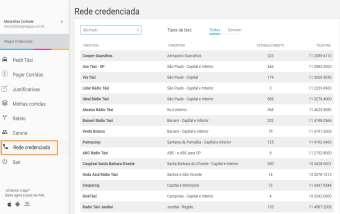 Veja como encontrar a lista: Clique no item Menu e depois Rede Credenciada.