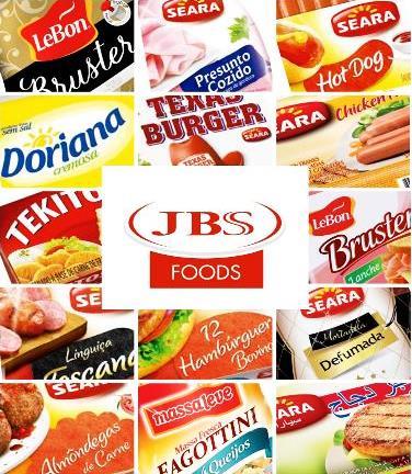 JBS FOODS RECEITA LÍQUIDA (R$ MILHÕES) 5.012,2 EBITDA (R$ MILHÕES) 17,1% 20,7% 1.040,0 3.