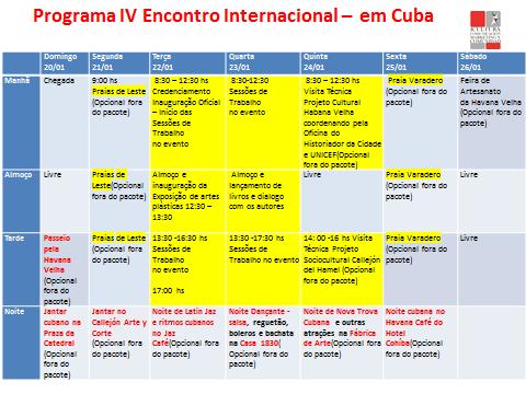 Programa detalhado: Anexos: A Havana, verso de
