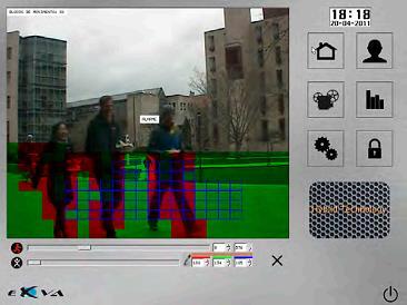 Análise de Vídeo Detecção de movimento Principais técnicas aplicadas na detecção