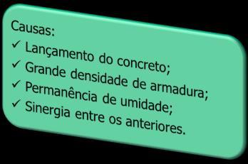 pilares, alastrando-se posteriormente para as