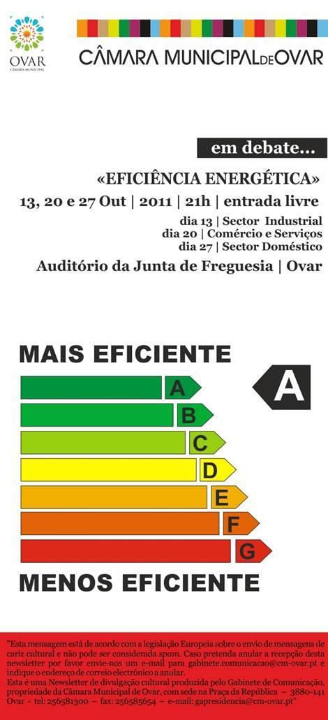 Fases do projeto O Observatório da Sustentabilidade Energética foi desenvolvido na sequência da adesão do município de Ovar ao Pacto de Autarcas e da realização do PAES de Ovar.