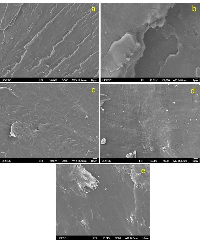 Figura 10: Micrografias de superfície de fratura obtidas por MEV-FEG para os nanocompósitos: a) branco 500x; b) branco 3.000x; c) PELBD/OMMT 2,0 500x; d) PELBD/OMMT 3,0 500x; e) PELBD/OMMT 3,5 500x.