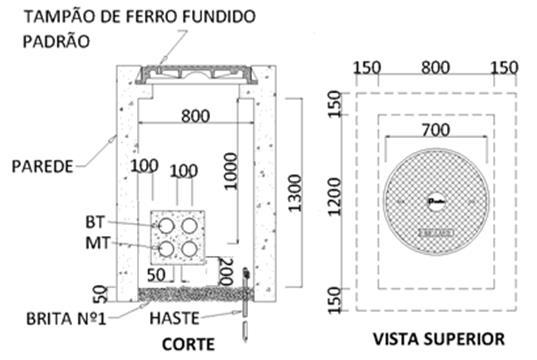 46/82 10/07/27 ANEXO II. FIGURAS Figura 06 - Poço de Passagem para Ramal de Ligação Subterrâneo - Poço Tipo PP Notas: 1 - Cotas em milímetros.