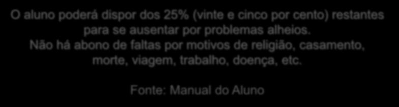 de faltas/semestre = 10 ou 11 O aluno poderá dispor dos 25% (vinte e cinco por cento) restantes para se ausentar