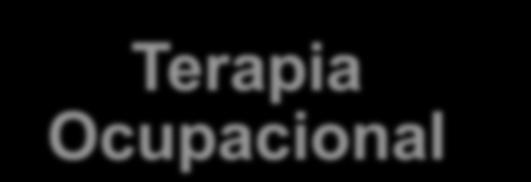 Alimentação Musicoterapia