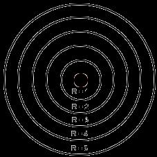 NIELS BOHR E OS NÍVEIS DE ENERGIA Determinou-se, então, o número quântico principal que corresponde ao raio de uma órbita genérica de um átomo.