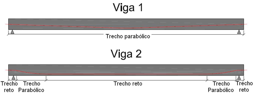 7 e discutir um tema com base em referências teóricas publicadas em livros, revistas, periódicos e outros.