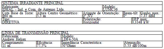 * Altura do centro geométrico do sistema irradiante em relação ao nível médio do terreno no azimute considerado.