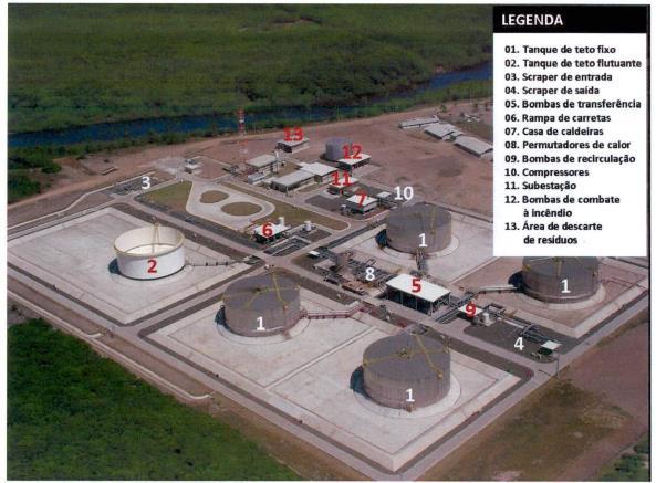 77 Figura 3 Área dos tanques de armazenagem de óleo TNC Fonte: Espírito Santo (2002).