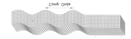 Dois tipos de ondas de tensão podem ser identificados em excitações sísmicas: as ondas de corpo e as ondas de superfície (figura 2.12).