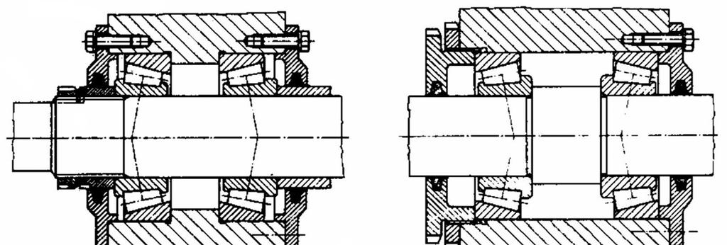 Rolamentos de rolos cônicos NOÇÕES DE MONTAGEM Fonte: MANFÉ, G. et al.