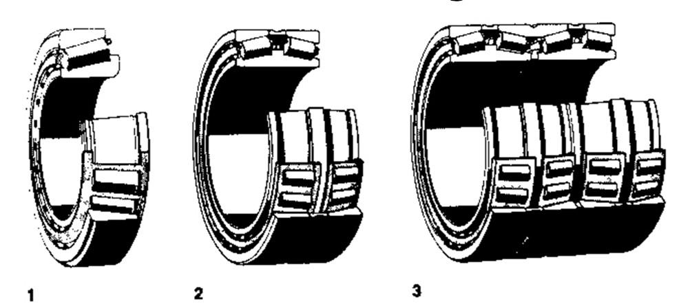 rolos cônicos 5