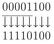 complemento para 2 com quatro bits.