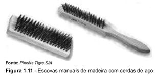 1) Lixamento manual LIMPEZA COM FERRAMENTAS MANUAIS St 2 Deve ser feito com lixas à prova de água (que não se desmancham quando molhadas).