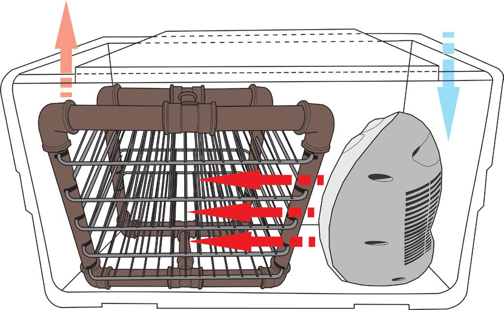 Construa Você Mesmo um Desidratador de Alimentos 17 estrutura em PVC saída do ar tampa da caixa do isopor entrada do ar Ilustração: André Gomes bandejas de inox