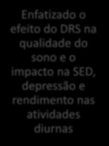 (hipertensão, arritima, AVC) Enfatizado o efeito do DRS na qualidade do sono e o