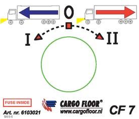 Pos 0 = paragem o interruptor rotativo volta automaticamente a esta posição quando libertar o interruptor. (Pos II) = descarga está activado quando rodar o interruptor rotativo para a direita.