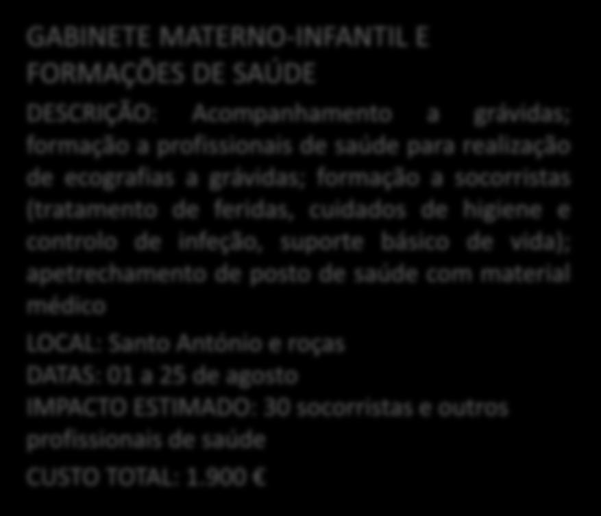 Equipa de agosto GABINETE MATERNO-INFANTIL E FORMAÇÕES DE SAÚDE DESCRIÇÃO: Acompanhamento a grávidas; formação a profissionais de saúde para realização de