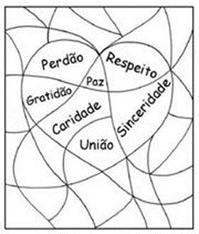 Curioso e desapontado o jovem abriu a caixa, encontrou uma Bíblia e disse:" Com todo o seu dinheiro, você me dá uma Bíblia? " E saiu de casa.