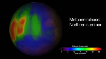 Ele é produzido no metabolismo das bactérias chamadas de metanogênicas. A quantidade de metano na atmosfera de Marte é pequena.