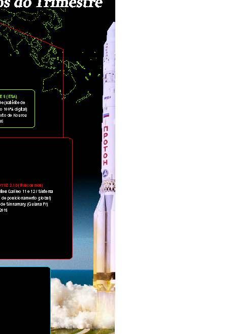 Local: Base do Cabo Canaveral Data: dezembro/2015 Foguete: ATLAS 5 (Nasa/ULA) Carga: Cygnus (mantimentos e equipamentos