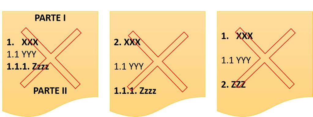 APÊNDICES E ANEXOS Tds s dcuments apresentads ns anexs e apêndices devem ser sempre identificads cm um númer de série rman u árabe, um títul e a referência cmpleta da sua