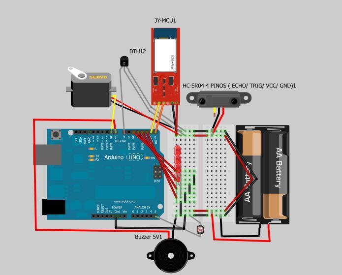 Outra questão sobre a garagem, ela irá depender do modo que optaremos ao entrar nela, se vamos optar pelo modo automático, onde a luz é acesa de acordo com o sensor de presença.