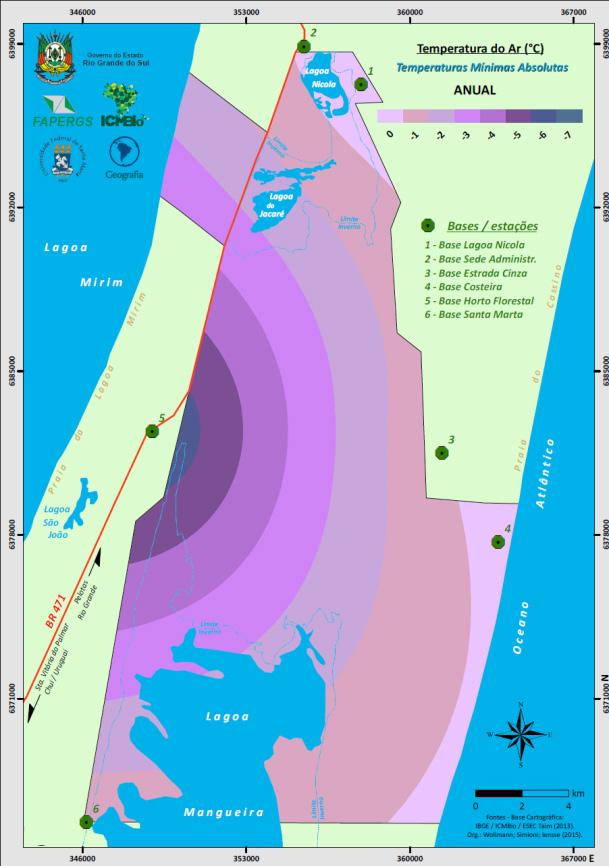 Figura 8 Temperaturas mínimas absolutas anuais na Esec Taim, entre mar. 2013 e fev.