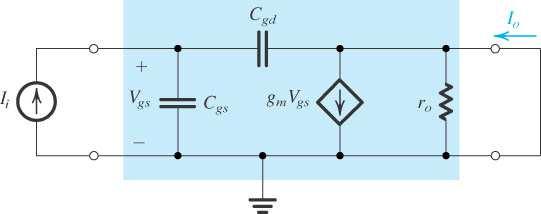 4.8.4 A FREQUÊNCIA DE GANHO UNITÁRIO DO MOSFET (f T ) Fgure 4.